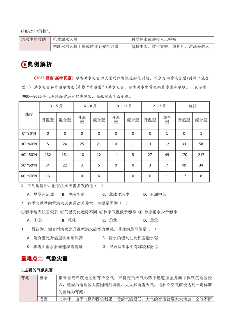 重难点07自然灾害与地理信息技术（原卷版）_2025年新高考资料_二轮复习_2025年高三地理高考二轮复习专项提升（新高考通用）3405802_重点&middot;难点&middot;热点专练（分地区）_新高考通用