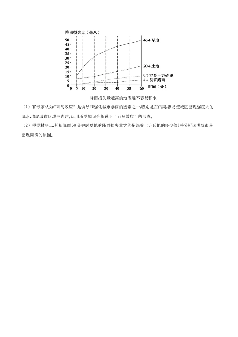 微专题热力环流中的热岛、冷岛、干岛、湿岛效应等（原卷版）_2025年新高考资料_二轮复习_01高考语文等多个文件_2025年高三地理高考二轮复习专项提升_微专题集成讲练