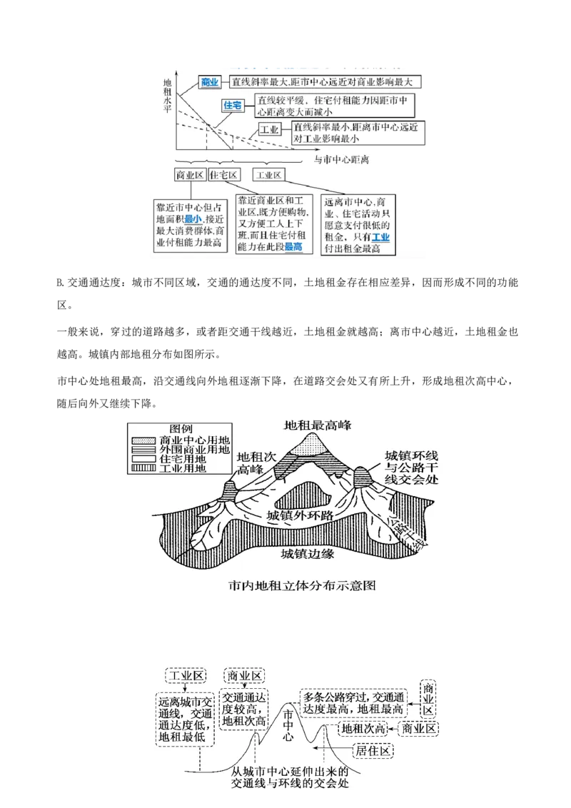 重难点12城镇化与乡村（解析版）_2025年新高考资料_二轮复习_2025年高三地理高考二轮复习专项提升（新高考通用）3405802_重点&middot;难点&middot;热点专练（分地区）_天津专用