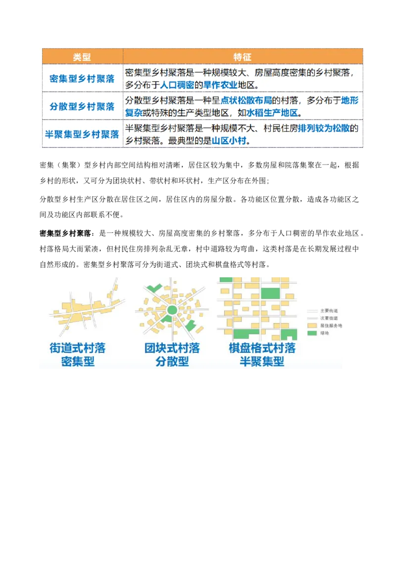 重难点12城镇化与乡村（解析版）_2025年新高考资料_二轮复习_2025年高三地理高考二轮复习专项提升（新高考通用）3405802_重点&middot;难点&middot;热点专练（分地区）_天津专用