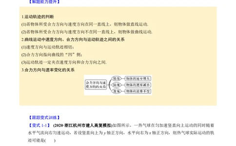 第10讲曲线运动运动的合成与分解四大题型（举一反三）（原卷版）_03高考英语_2025年新高考资料_二轮复习_01高考语文等多个文件_备战2025年高考物理举一反三系列（新高考通用）