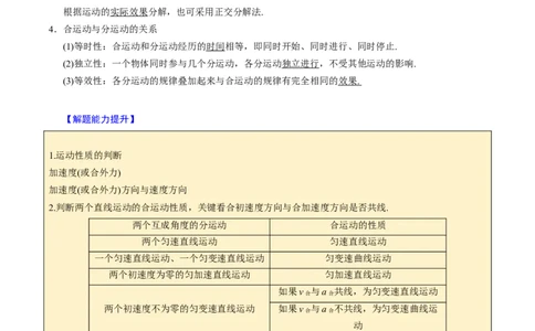 第10讲曲线运动运动的合成与分解四大题型（举一反三）（原卷版）_03高考英语_2025年新高考资料_二轮复习_01高考语文等多个文件_备战2025年高考物理举一反三系列（新高考通用）