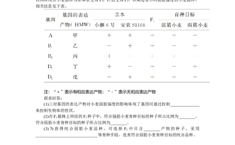 专练39　自由组合定律的分析及相关计算_新高考复习资料_2023年新高考复习资料_专项复习_2023《微专题&middot;小练习》&middot;生物&middot;新教材&middot;XL-7