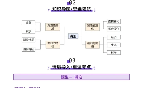 微专题湖泊（讲义）（解析版）_2025年新高考资料_二轮复习_上好课2025年高考地理二轮复习讲练测（新高考通用）3381954