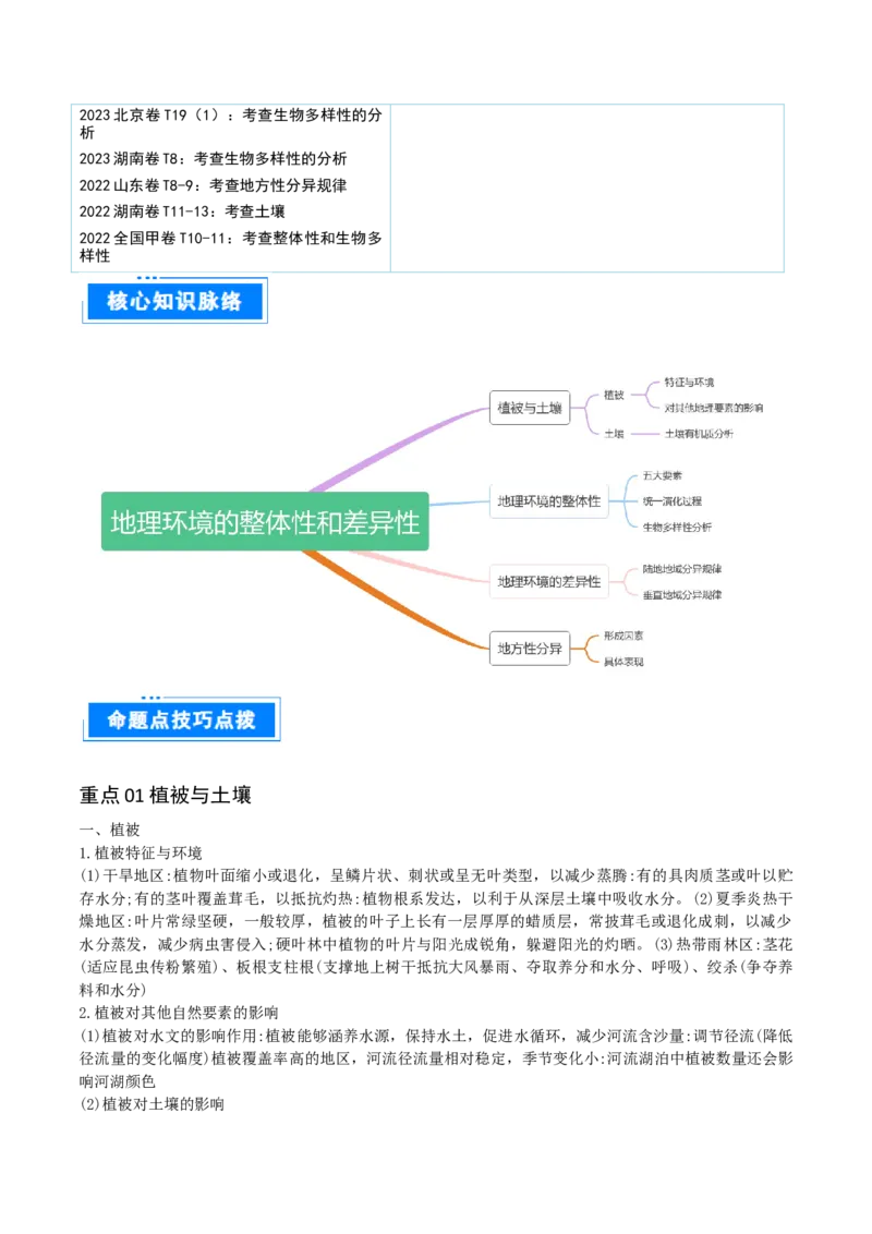重难点08地理环境的整体性和差异性（解析版）_2025年新高考资料_二轮复习_01高考语文等多个文件_2025年高三地理高考二轮复习专项提升_重点&middot;难点&middot;热点专练（分地区）