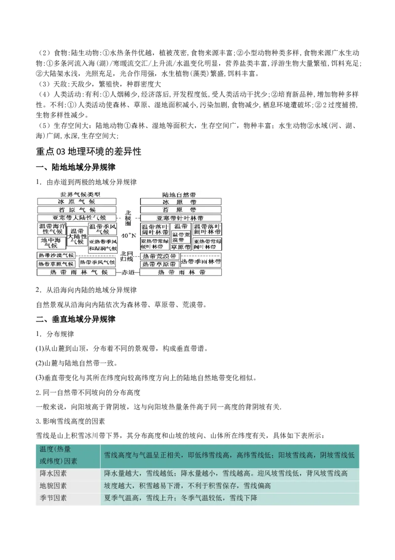 重难点08地理环境的整体性和差异性（解析版）_2025年新高考资料_二轮复习_01高考语文等多个文件_2025年高三地理高考二轮复习专项提升_重点&middot;难点&middot;热点专练（分地区）