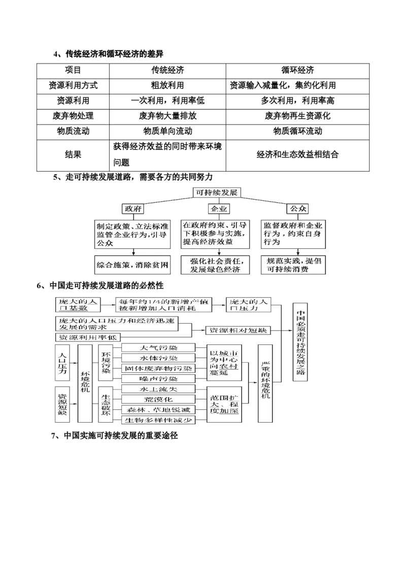重难点11区域发展战略（浙江专用）（原卷版）_2025年新高考资料_二轮复习_2025年高三地理高考二轮复习专项提升（新高考通用）3405802_重点&middot;难点&middot;热点专练（分地区）_浙江专用