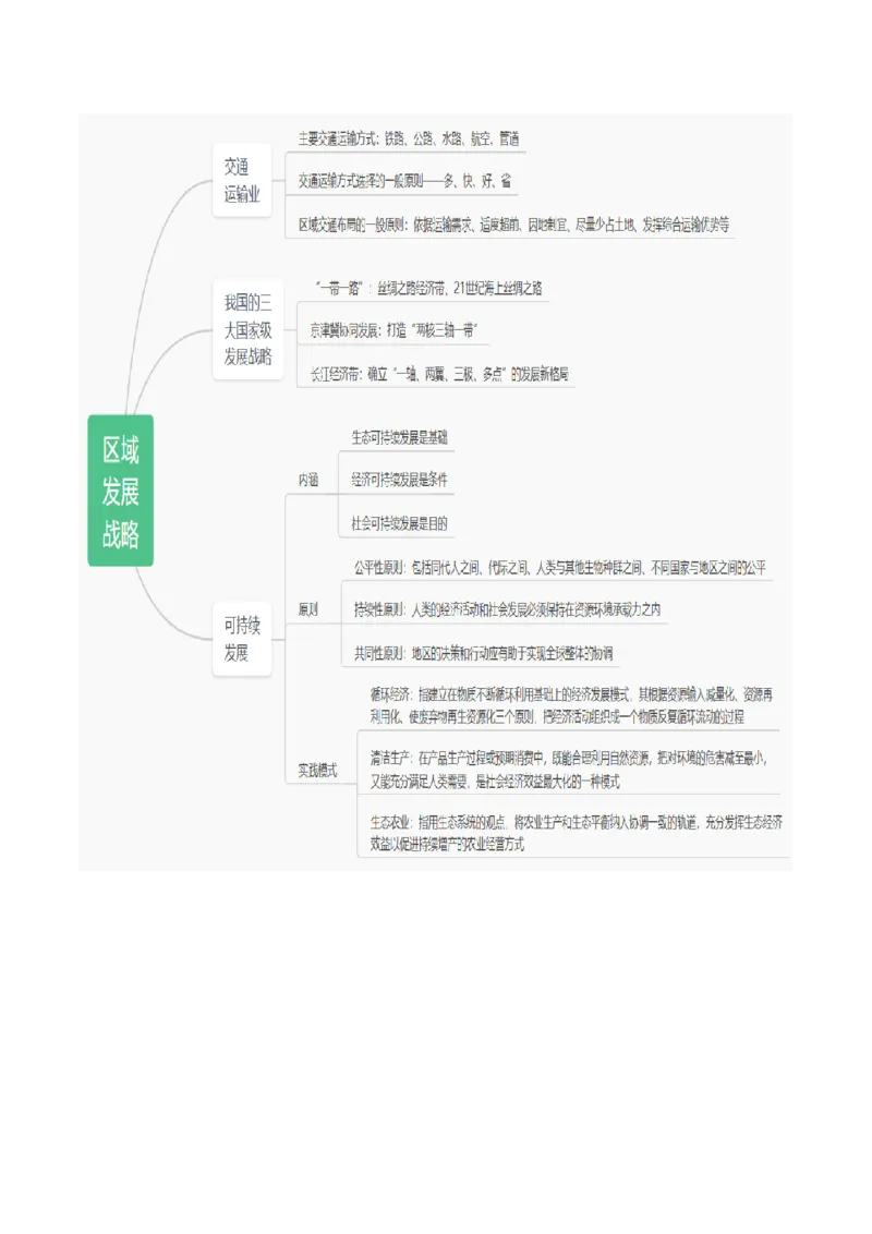 重难点11区域发展战略（浙江专用）（原卷版）_2025年新高考资料_二轮复习_2025年高三地理高考二轮复习专项提升（新高考通用）3405802_重点&middot;难点&middot;热点专练（分地区）_浙江专用