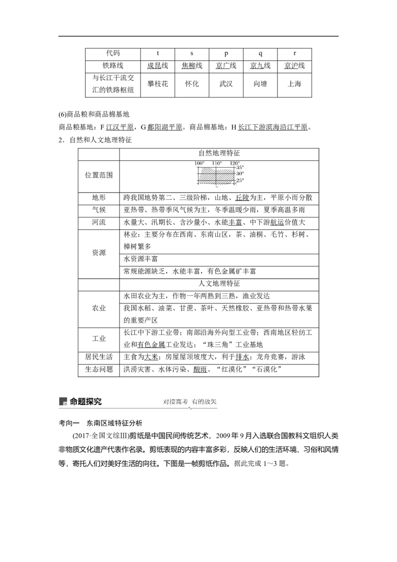 65区域地理第2章中国地理第39讲中国的主要地区_通用版（老高考）复习资料_2023年复习资料_地理高三一轮复习系列_地理高三一轮复习系列《一轮复习讲义》（教师版）