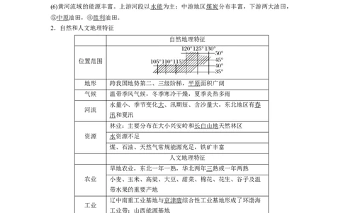 65区域地理第2章中国地理第39讲中国的主要地区_通用版（老高考）复习资料_2023年复习资料_地理高三一轮复习系列_地理高三一轮复习系列《一轮复习讲义》（教师版）