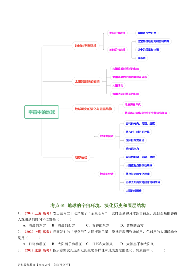 专题02宇宙中的地球-学易金卷：五年（2019-2023）高考地理真题分项汇编（原卷版）_通用版（老高考）复习资料_2024年复习资料_完五年（2019-2023）高考地理真题分项汇编（全国通用）