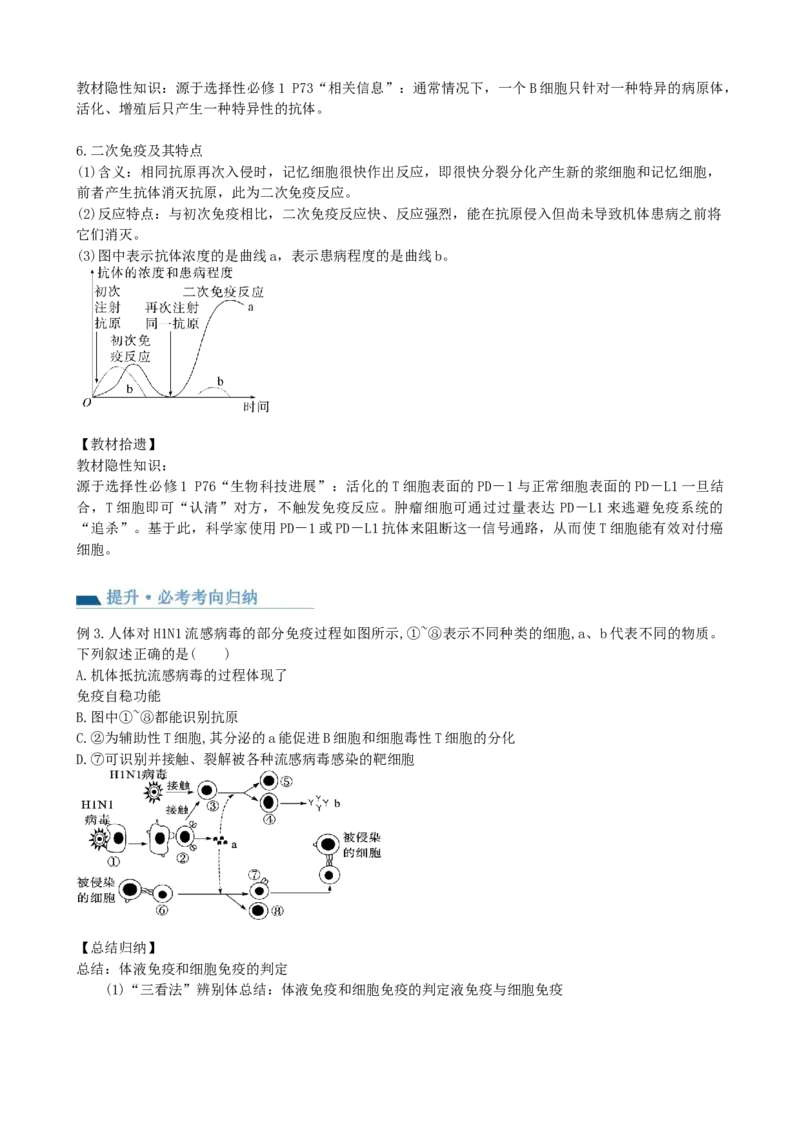 第29讲免疫调节（讲义）（学生版）_2024年新高考资料_1.2024一轮复习_2024年高考生物一轮复习讲练测（新教材新高考）