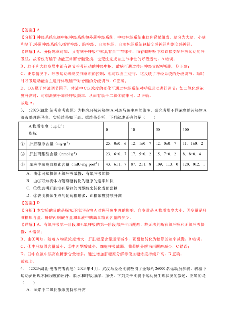 第28讲神经调节和体液调节的关系（练习）（解析版）_2024年新高考资料_1.2024一轮复习_2024年高考生物一轮复习讲练测（新教材新高考）