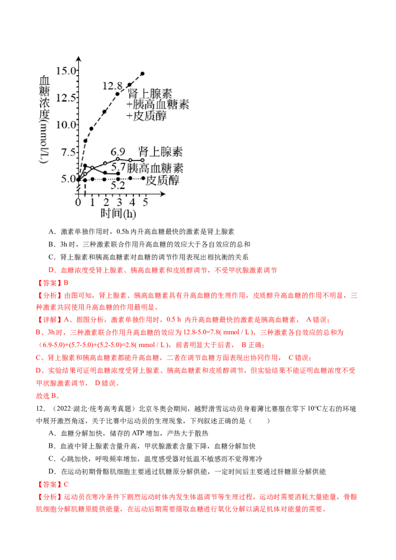 第28讲神经调节和体液调节的关系（练习）（解析版）_2024年新高考资料_1.2024一轮复习_2024年高考生物一轮复习讲练测（新教材新高考）