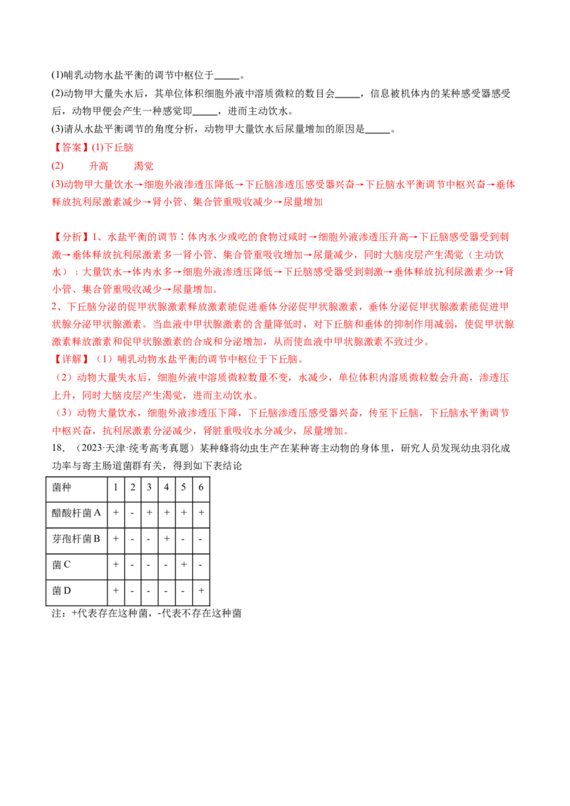 第28讲神经调节和体液调节的关系（练习）（解析版）_2024年新高考资料_1.2024一轮复习_2024年高考生物一轮复习讲练测（新教材新高考）