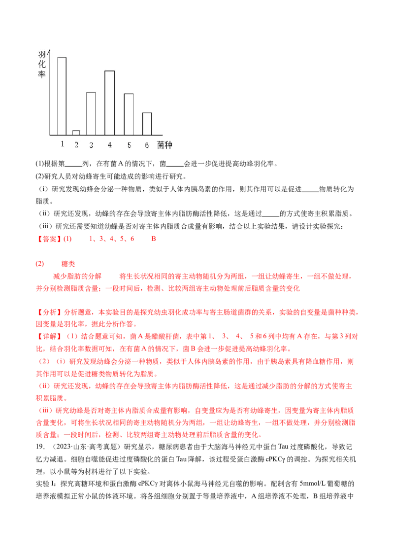 第28讲神经调节和体液调节的关系（练习）（解析版）_2024年新高考资料_1.2024一轮复习_2024年高考生物一轮复习讲练测（新教材新高考）
