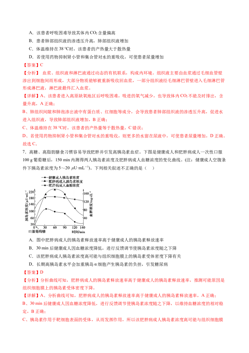 第28讲神经调节和体液调节的关系（练习）（解析版）_2024年新高考资料_1.2024一轮复习_2024年高考生物一轮复习讲练测（新教材新高考）