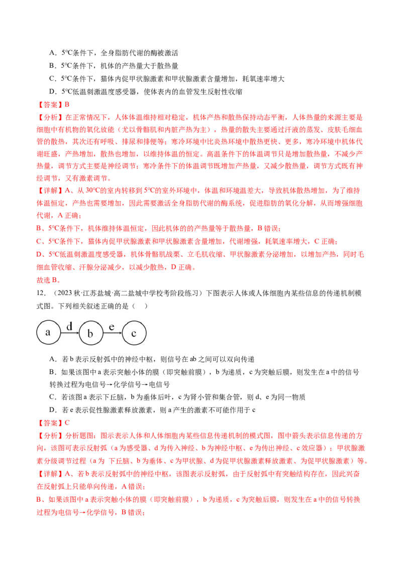 第28讲神经调节和体液调节的关系（练习）（解析版）_2024年新高考资料_1.2024一轮复习_2024年高考生物一轮复习讲练测（新教材新高考）