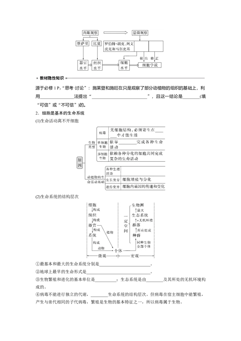 第1单元　第1课时　走近细胞_2024年新高考资料_1.2024一轮复习_2024年高考生物一轮复习讲义（新人教版）_学生版在此文件夹_大一轮复习讲义_第一单元　细胞的概述及其分子组成