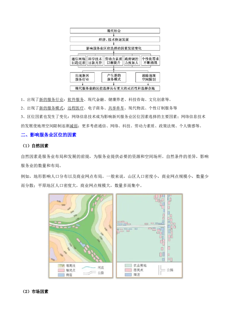 重难点15服务业区位选择与交通运输（解析版）_2025年新高考资料_二轮复习_2025年高三地理高考二轮复习专项提升（新高考通用）3405802_重点&middot;难点&middot;热点专练（分地区）_天津专用