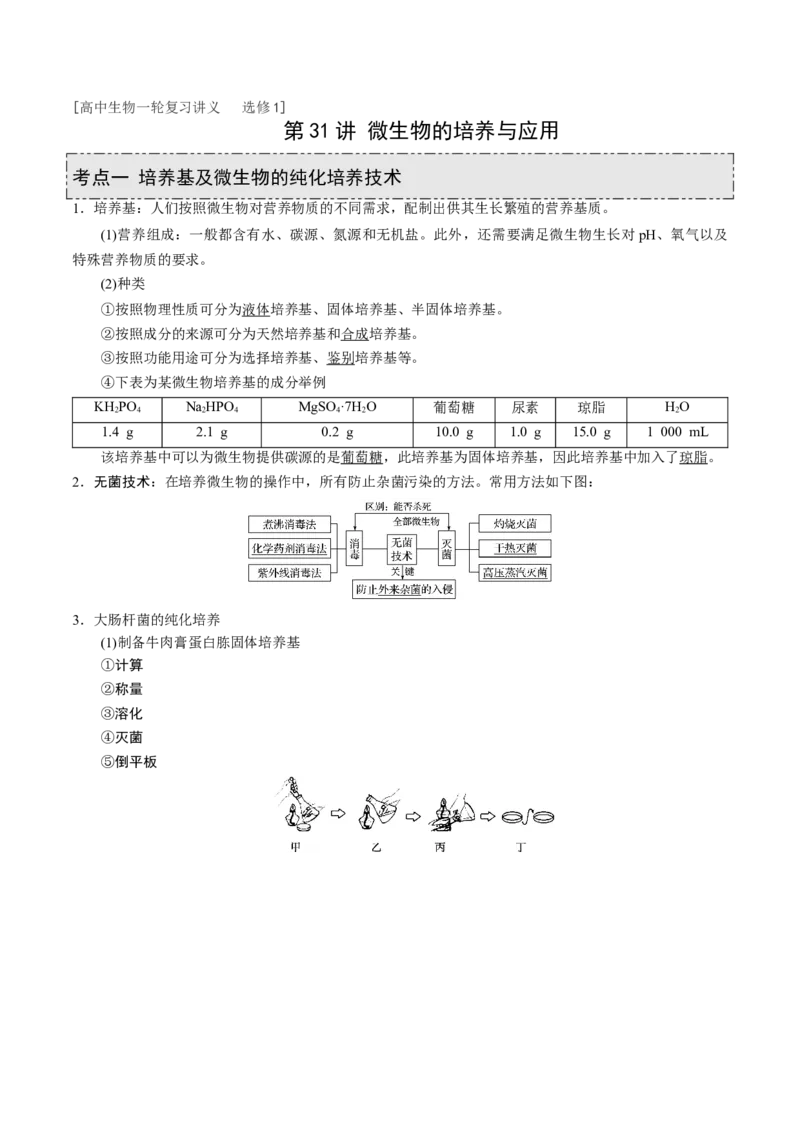 GKSW150_第31讲微生物的培养与应用-备战2022年高考生物一轮复习精品讲义（人教版）(解析版)_新高考复习资料_2022年新高考复习资料_备战2022新高考生物一轮复习精品讲义（人教版）