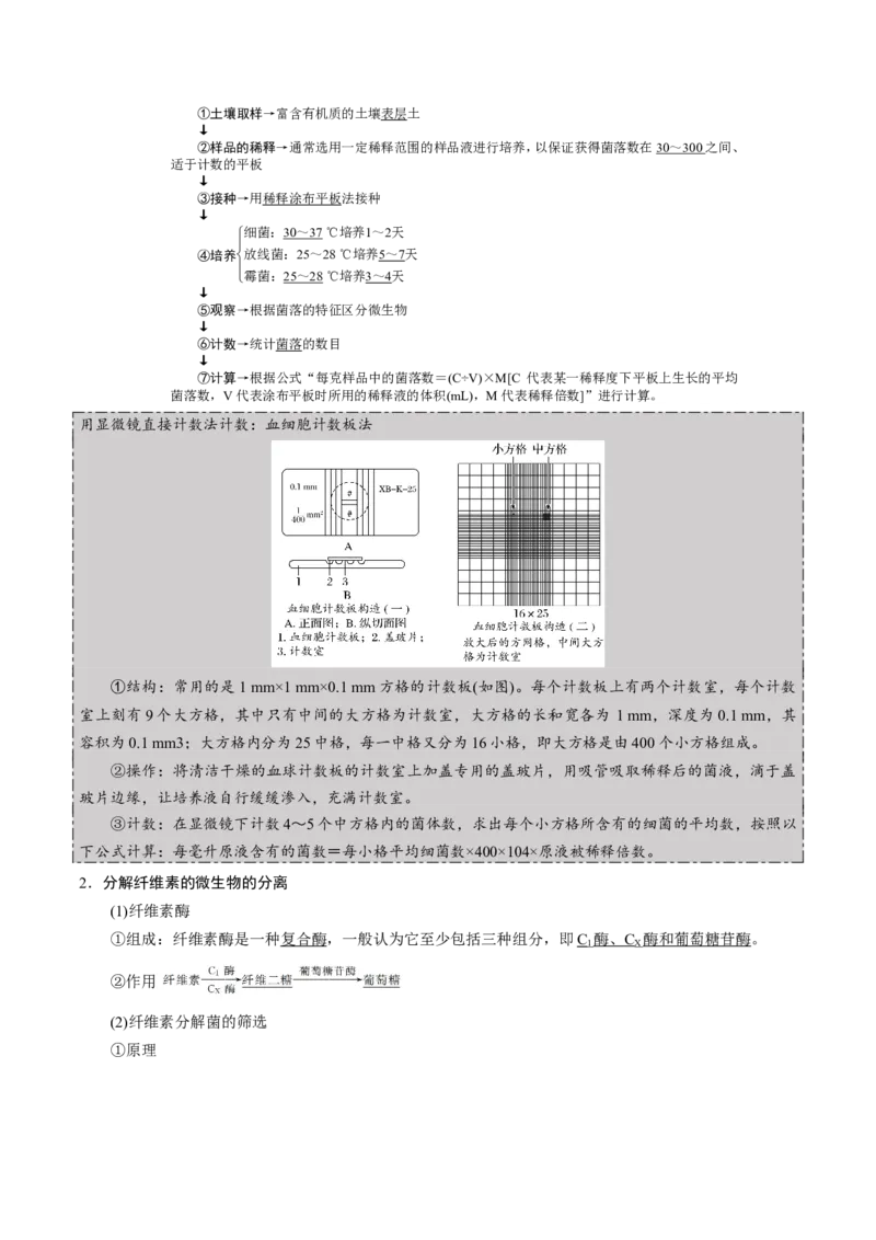 GKSW150_第31讲微生物的培养与应用-备战2022年高考生物一轮复习精品讲义（人教版）(解析版)_新高考复习资料_2022年新高考复习资料_备战2022新高考生物一轮复习精品讲义（人教版）