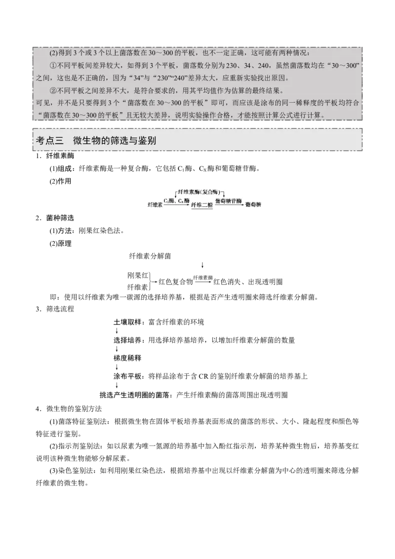 GKSW150_第31讲微生物的培养与应用-备战2022年高考生物一轮复习精品讲义（人教版）(解析版)_新高考复习资料_2022年新高考复习资料_备战2022新高考生物一轮复习精品讲义（人教版）