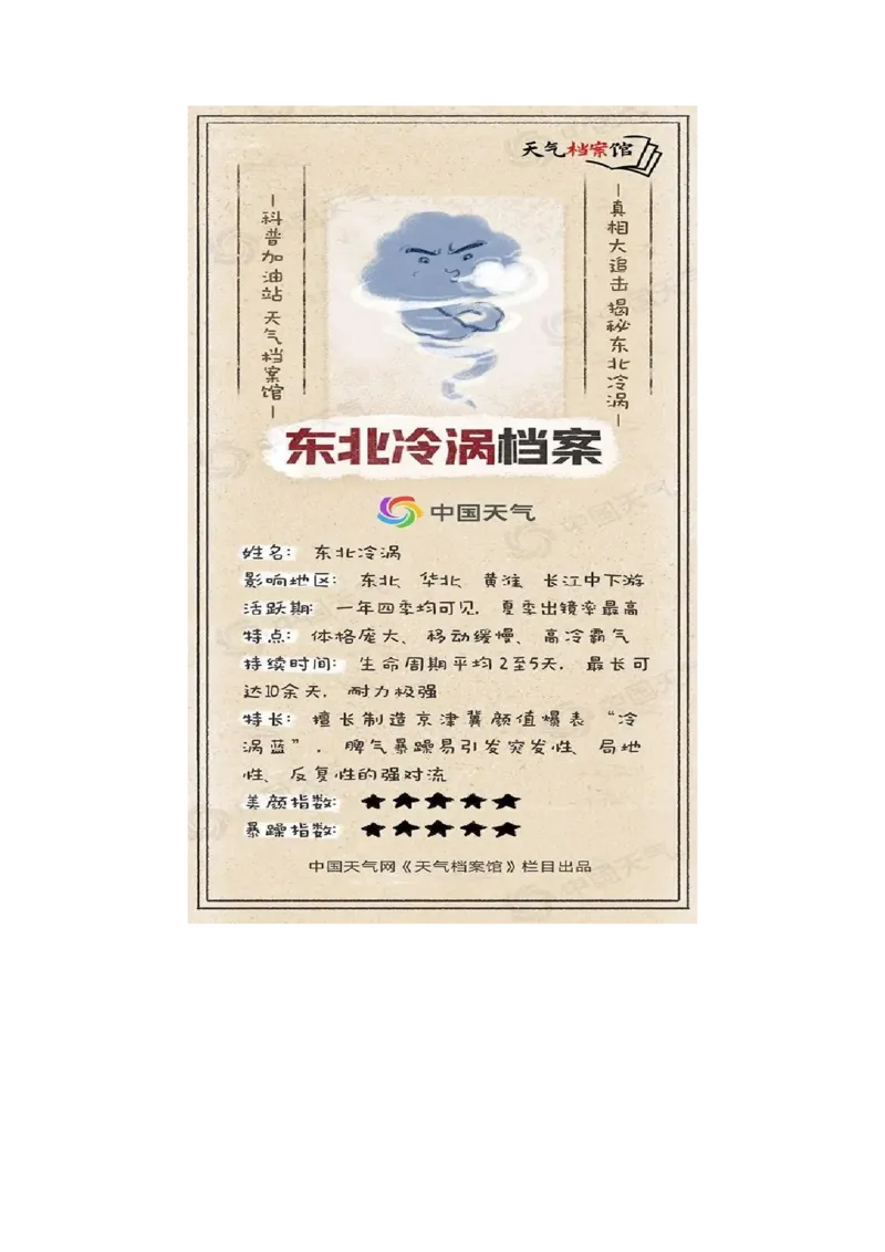 微专题特殊天气系统和现象（讲义）（解析版）_2025年新高考资料_二轮复习_2025年高三地理高考二轮复习专项提升（新高考通用）3405802_二轮讲义