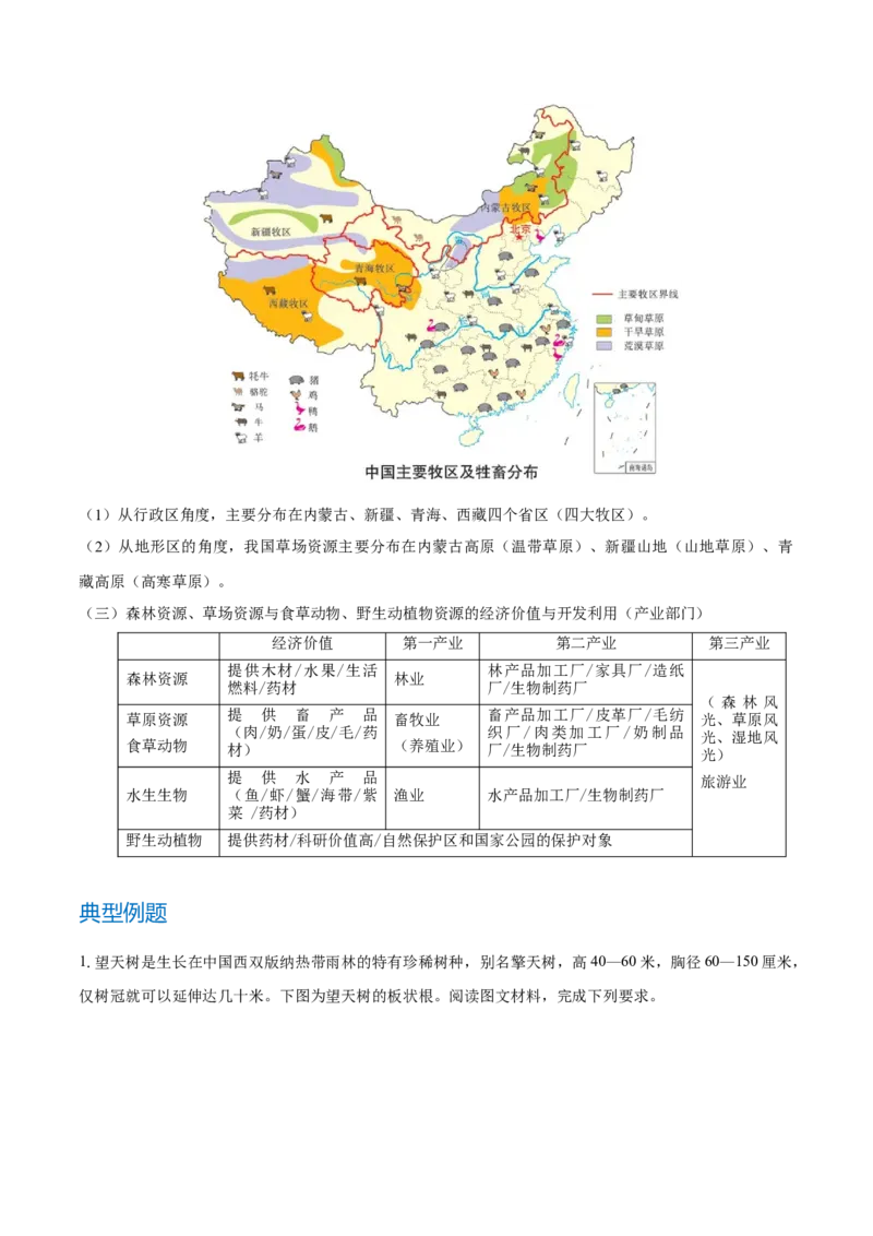 重难点专题08生物与环境、人类（解析版）_2025年新高考资料_二轮复习_2025年高三地理高考二轮复习专项提升（新高考通用）3405802_重点&middot;难点&middot;热点专练（分地区）_上海专用