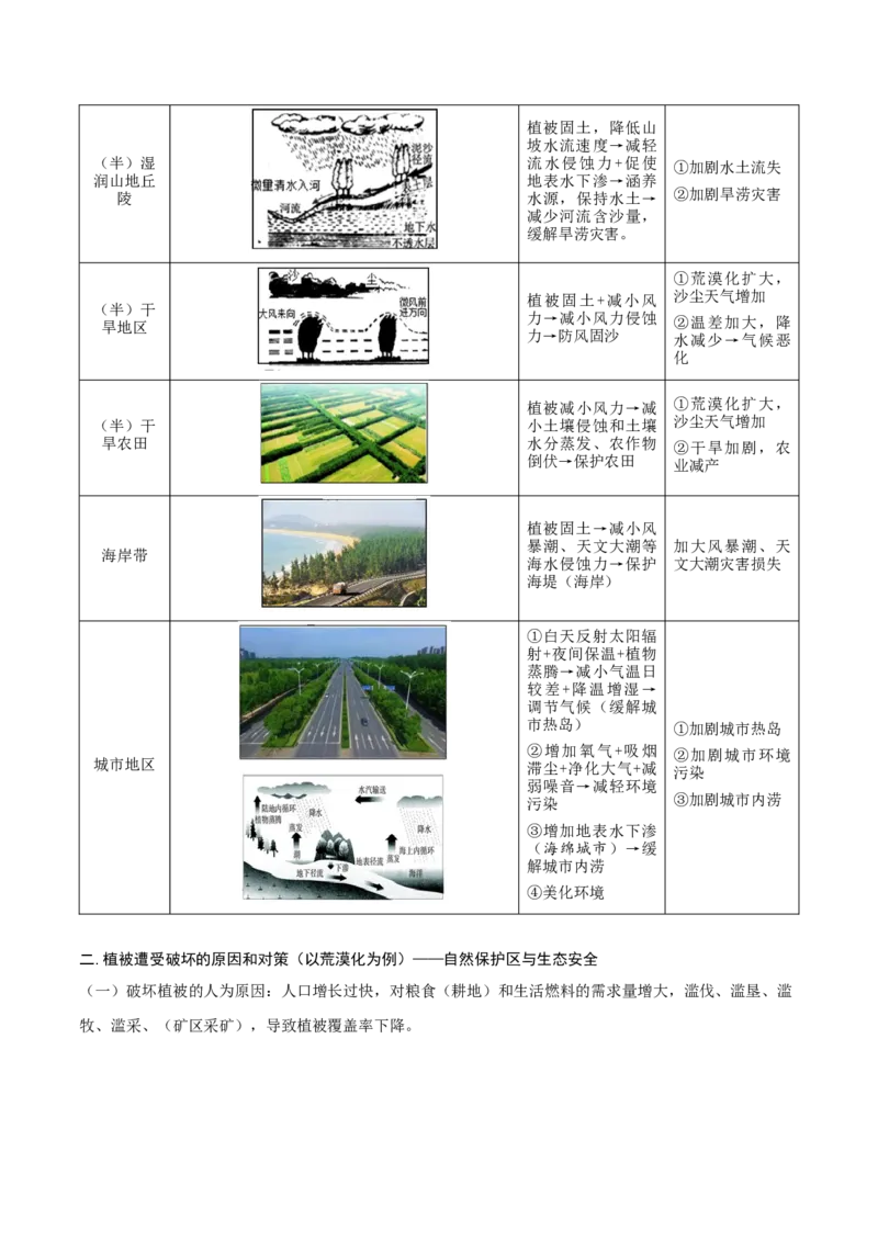 重难点专题08生物与环境、人类（解析版）_2025年新高考资料_二轮复习_2025年高三地理高考二轮复习专项提升（新高考通用）3405802_重点&middot;难点&middot;热点专练（分地区）_上海专用