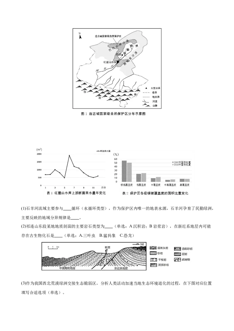 重难点专题08生物与环境、人类（解析版）_2025年新高考资料_二轮复习_2025年高三地理高考二轮复习专项提升（新高考通用）3405802_重点&middot;难点&middot;热点专练（分地区）_上海专用
