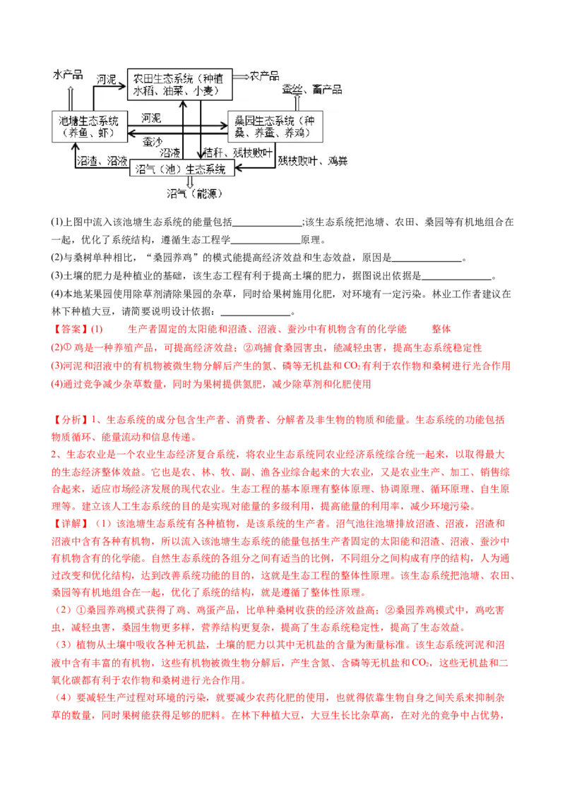 第37讲人与环境、生态工程（练习）（解析版）_2024年新高考资料_1.2024一轮复习_2024年高考生物一轮复习讲练测（新教材新高考）
