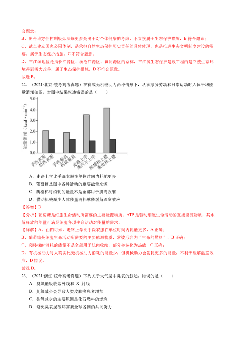 第37讲人与环境、生态工程（练习）（解析版）_2024年新高考资料_1.2024一轮复习_2024年高考生物一轮复习讲练测（新教材新高考）