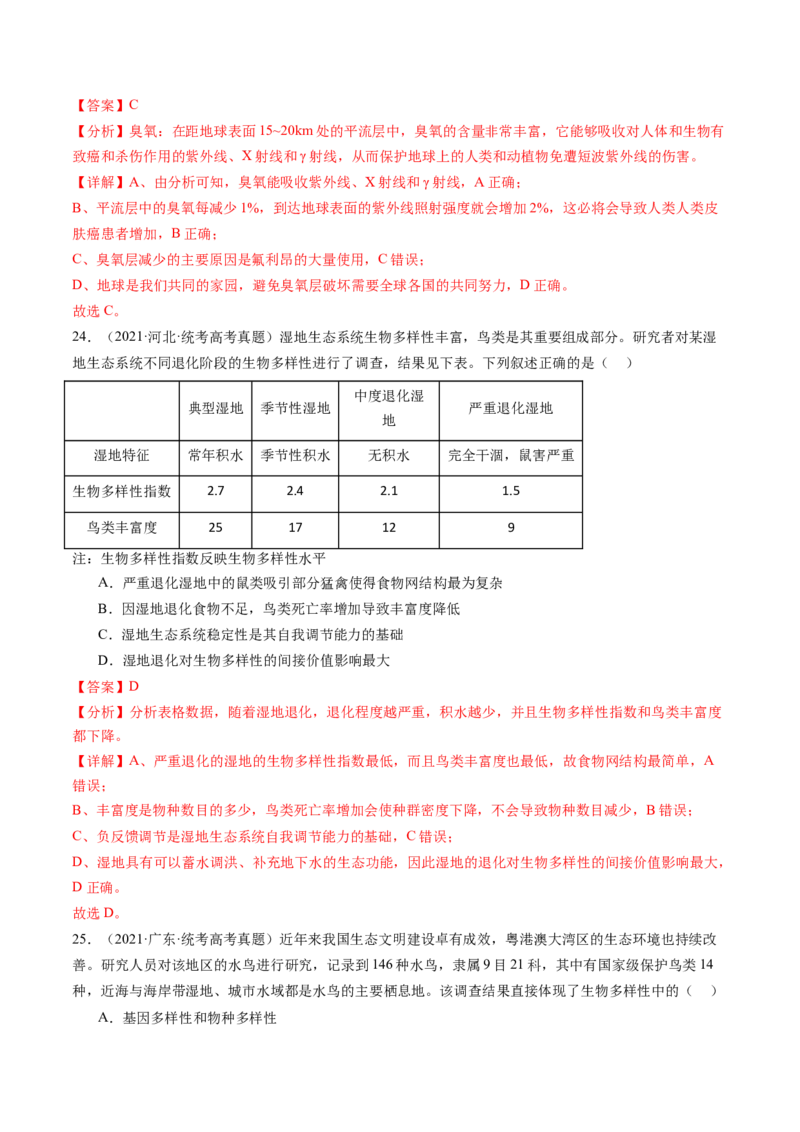 第37讲人与环境、生态工程（练习）（解析版）_2024年新高考资料_1.2024一轮复习_2024年高考生物一轮复习讲练测（新教材新高考）