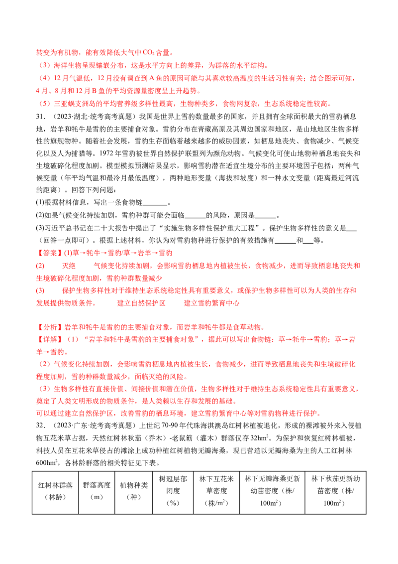 第37讲人与环境、生态工程（练习）（解析版）_2024年新高考资料_1.2024一轮复习_2024年高考生物一轮复习讲练测（新教材新高考）