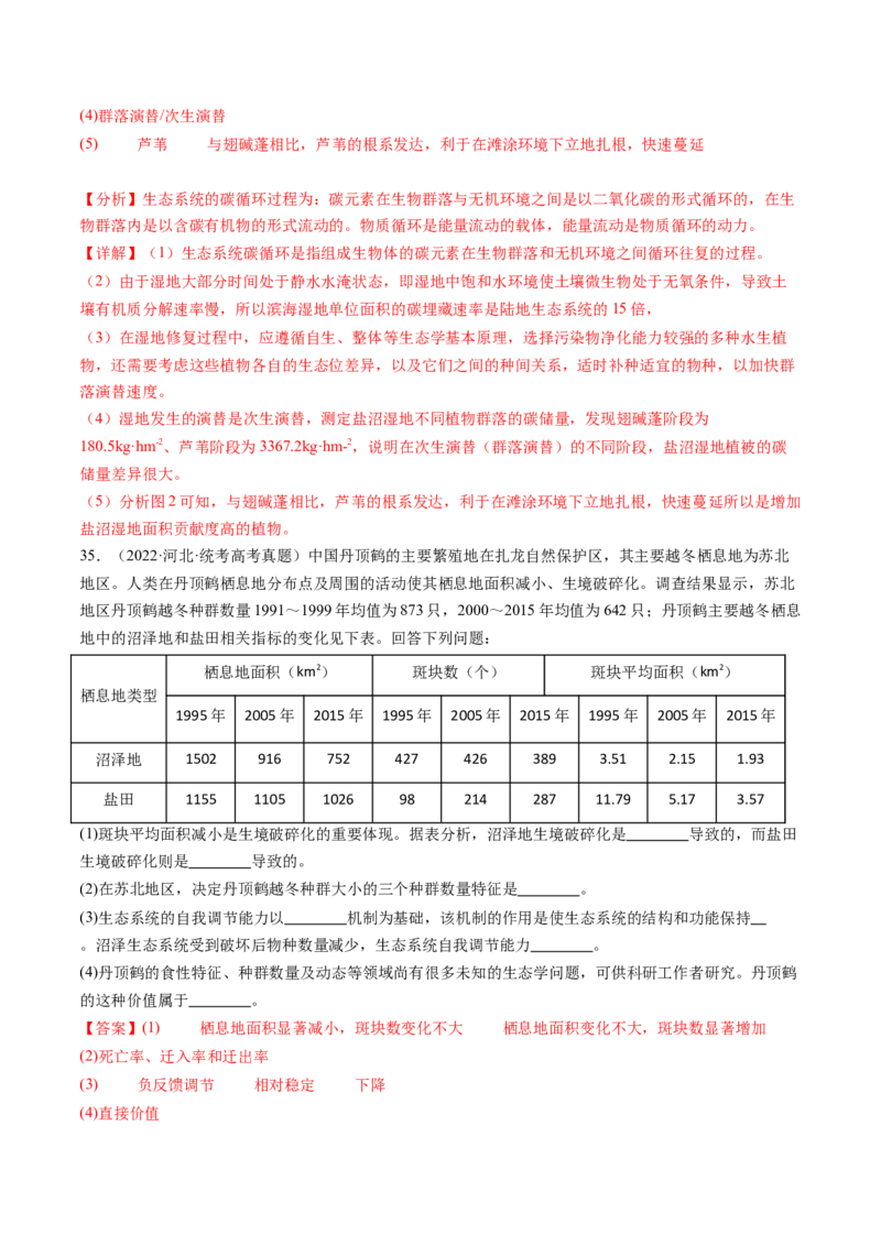 第37讲人与环境、生态工程（练习）（解析版）_2024年新高考资料_1.2024一轮复习_2024年高考生物一轮复习讲练测（新教材新高考）