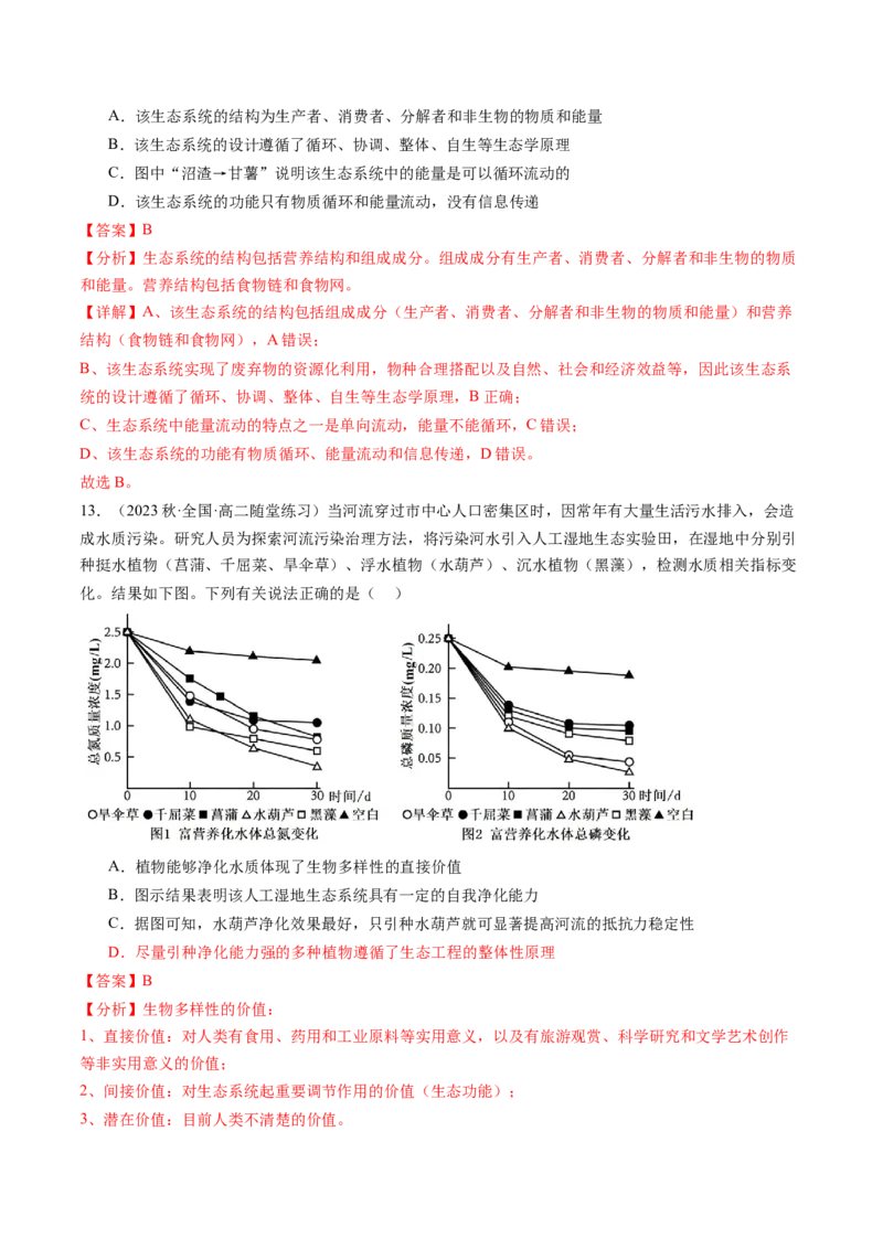 第37讲人与环境、生态工程（练习）（解析版）_2024年新高考资料_1.2024一轮复习_2024年高考生物一轮复习讲练测（新教材新高考）