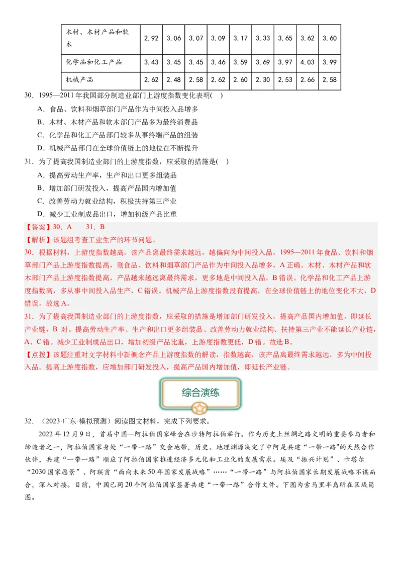 2024届新高考一轮复习专题十产业活动第二十七讲工业区位因素及其布局（解析版）_通用版（老高考）复习资料_2024年复习资料_完备战2024年高考地理一轮复习考点帮（全国通用）