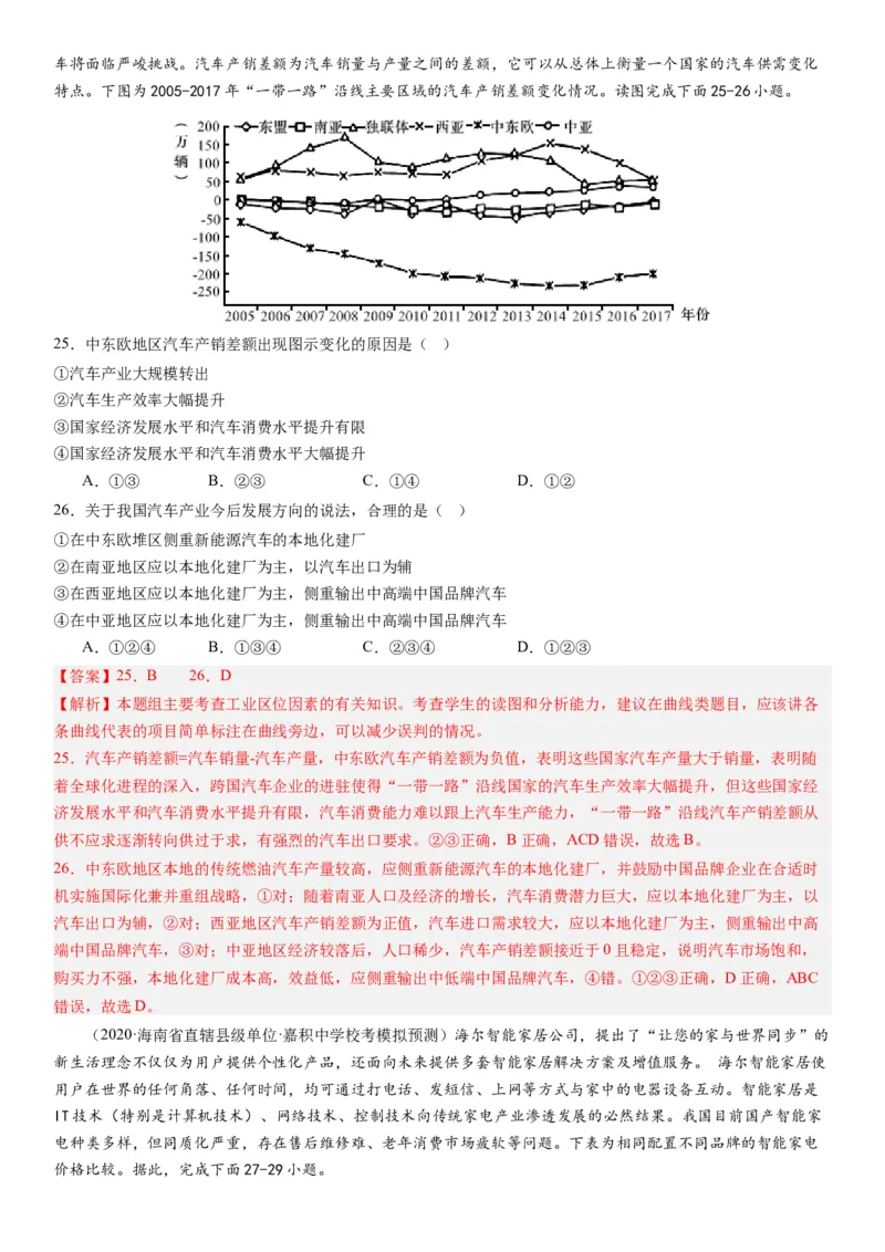 2024届新高考一轮复习专题十产业活动第二十七讲工业区位因素及其布局（解析版）_通用版（老高考）复习资料_2024年复习资料_完备战2024年高考地理一轮复习考点帮（全国通用）