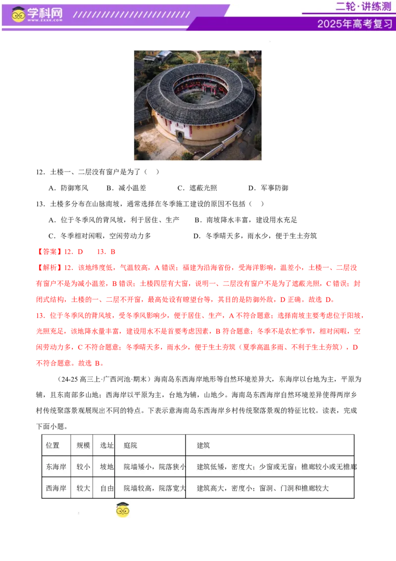 微专题人口新问题、传统文化和民居、城市群（练习）（解析版）_2025年新高考资料_二轮复习_上好课2025年高考地理二轮复习讲练测（新高考通用）3381954