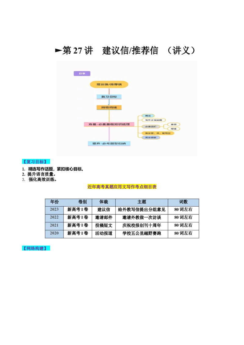 第27讲应用文写作之建议信+推荐信（讲义）-2024年高考英语一轮复习讲练测（新教材新高考）（解析版）_03高考英语_2024年新高考资料_1.2024一轮复习_第一-六部分