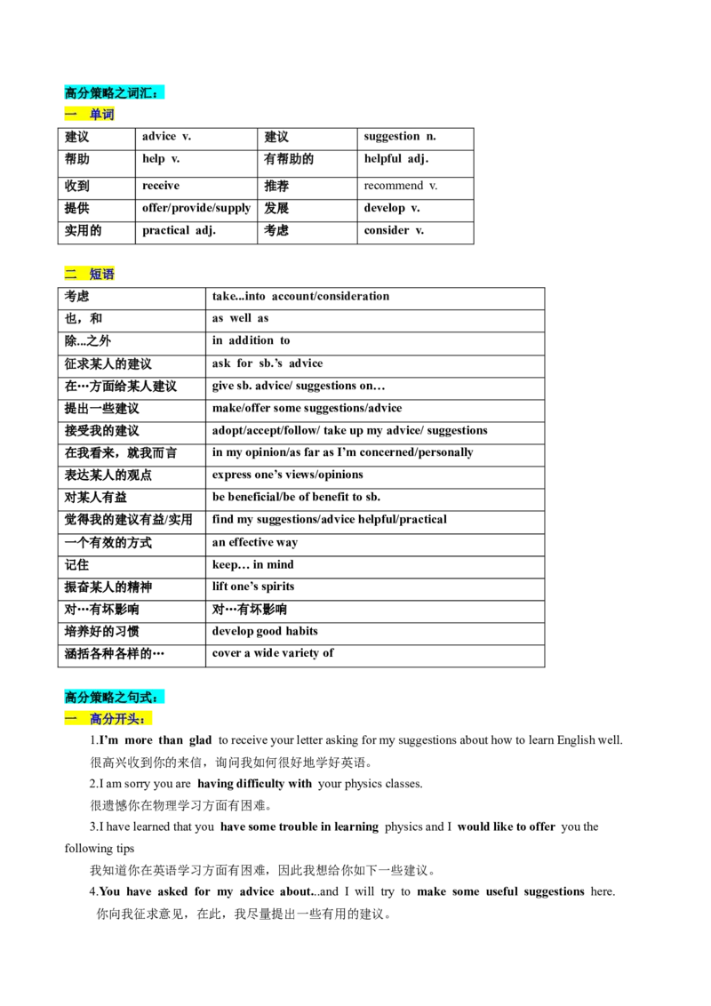 第27讲应用文写作之建议信+推荐信（讲义）-2024年高考英语一轮复习讲练测（新教材新高考）（解析版）_03高考英语_2024年新高考资料_1.2024一轮复习_第一-六部分
