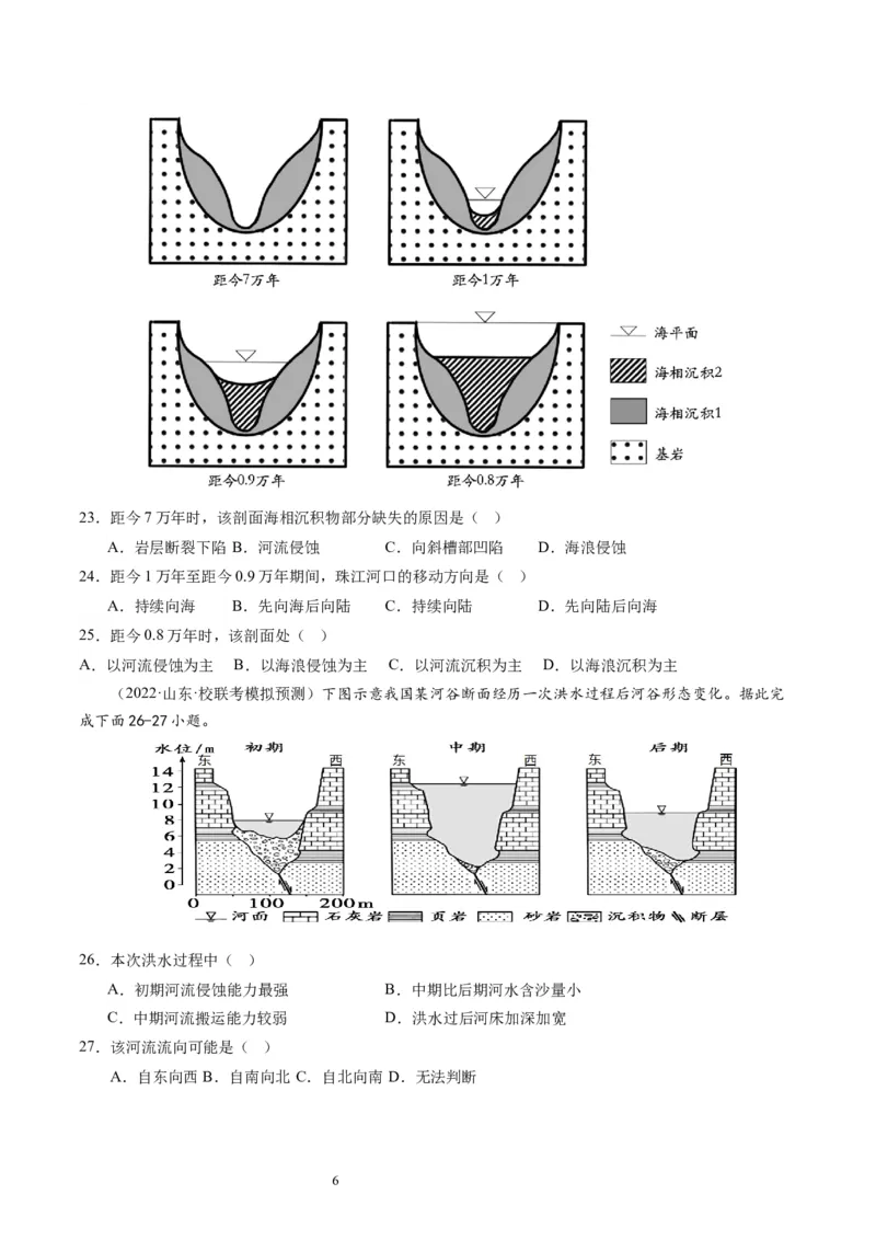 2024届高考一轮复习专题五地表形态的塑造第十六讲河流地貌的发育（试卷版）_通用版（老高考）复习资料_2024年复习资料_完备战2024年高考地理一轮复习考点帮（全国通用）_专题训练