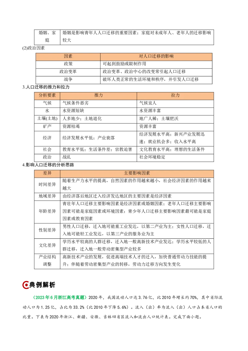 重难点07人口与地理环境（浙江专用）（原卷版）_2025年新高考资料_二轮复习_2025年高三地理高考二轮复习专项提升（新高考通用）3405802_重点&middot;难点&middot;热点专练（分地区）_浙江专用