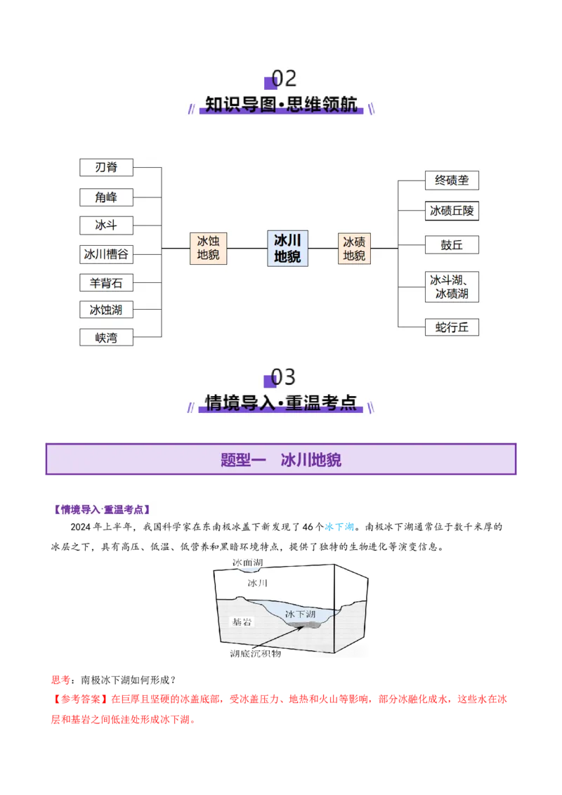 微专题冰川地貌（讲义）（解析版）_2025年新高考资料_二轮复习_2025年高三地理高考二轮复习专项提升（新高考通用）3405802_二轮讲义