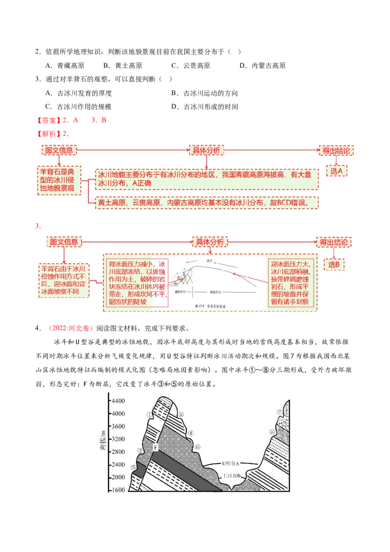 微专题冰川地貌（讲义）（解析版）_2025年新高考资料_二轮复习_2025年高三地理高考二轮复习专项提升（新高考通用）3405802_二轮讲义