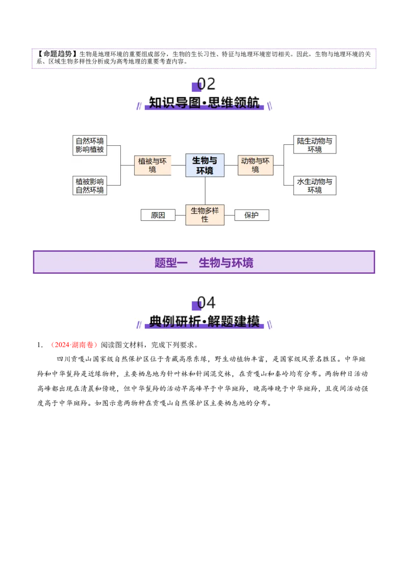 微专题生物与环境（讲义）（原卷版）_2025年新高考资料_二轮复习_01高考语文等多个文件_上好课2025年高考地理二轮复习讲练测（新高考通用）_第一部分专题突破