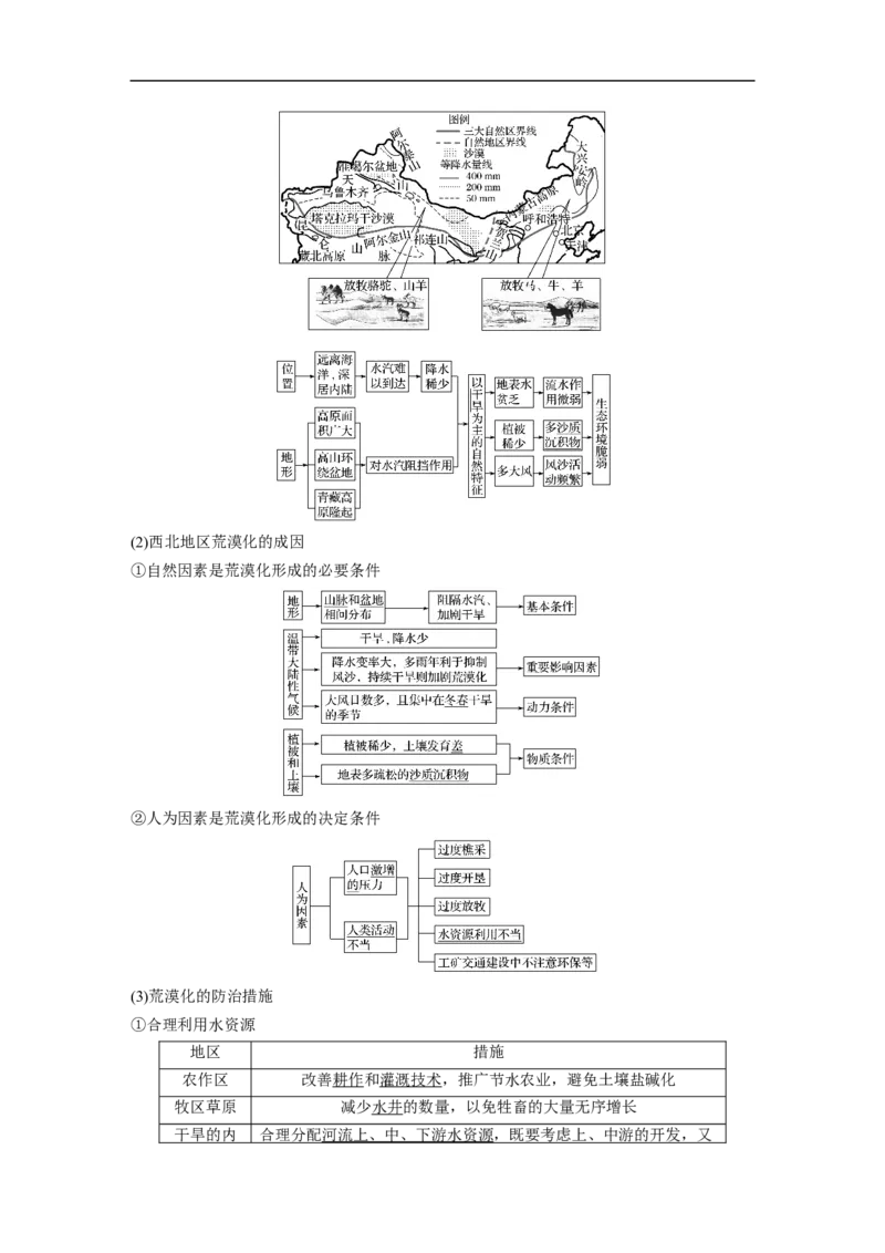 47必修③第2章区域生态环境建设第28讲荒漠化与水土流失_通用版（老高考）复习资料_2023年复习资料_地理高三一轮复习系列_地理高三一轮复习系列《一轮复习讲义》（教师版）