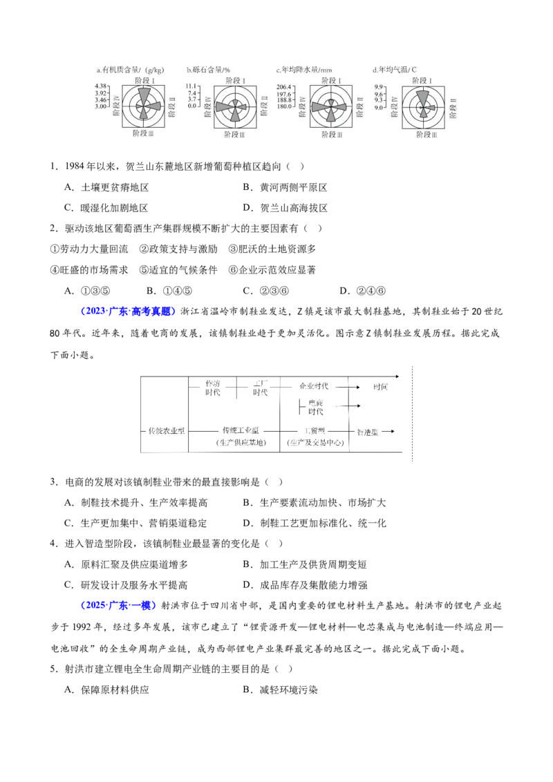 重难点10工业和服务业的可持续发展（原卷版）_2025年新高考资料_二轮复习_01高考语文等多个文件_2025年高三地理高考二轮复习专项提升_重点&middot;难点&middot;热点专练（分地区）_广东专用