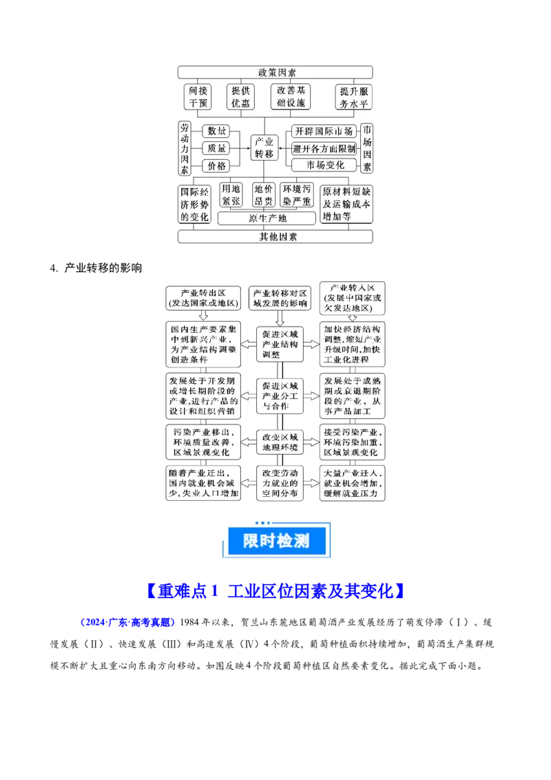重难点10工业和服务业的可持续发展（原卷版）_2025年新高考资料_二轮复习_01高考语文等多个文件_2025年高三地理高考二轮复习专项提升_重点&middot;难点&middot;热点专练（分地区）_广东专用